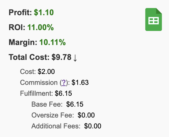 Profitability Calculator